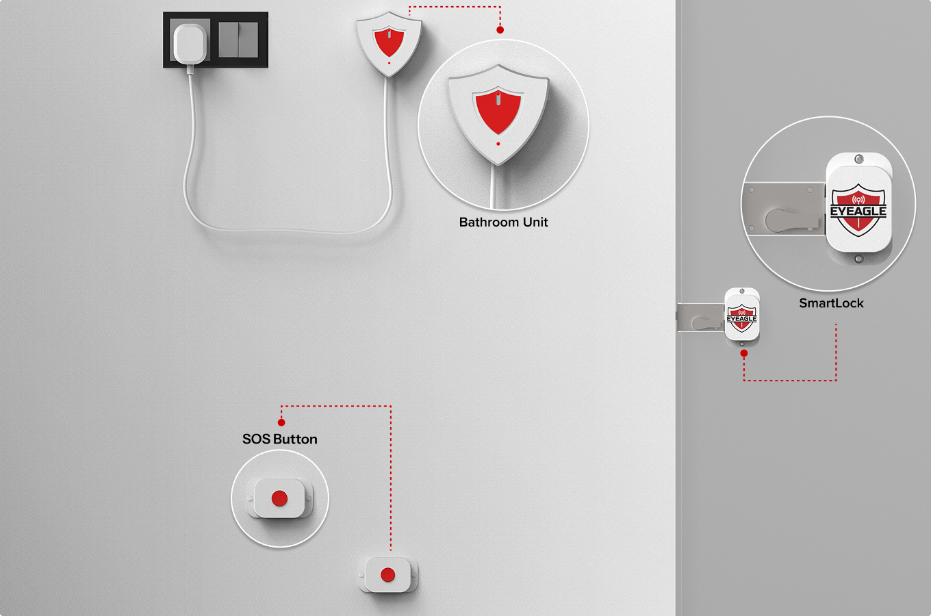 EyEagle Bathroom Safety Kit with SOS Alarm & App Membership (Easy Start)
