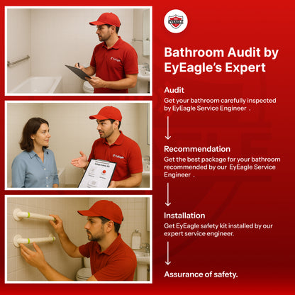 EyEagle Package - Prevention + App Subscription