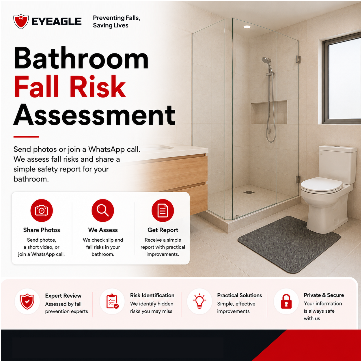 Bathroom Fall Risk Assessment