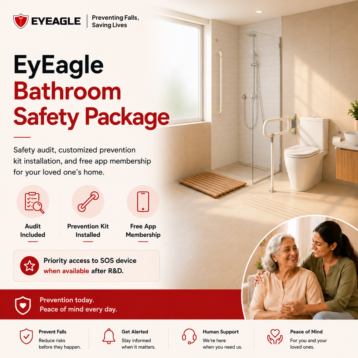 EyEagle Bathroom Safety Package - Audit, Prevention Kit Installation & App Membership